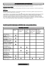 Preview for 258 page of Gardena 8862 Operating Instructions Manual