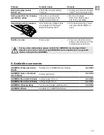 Preview for 9 page of Gardena 8885 Operating Instructions Manual
