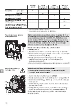 Preview for 7 page of Gardena 9000/3 Operating Instructions Manual