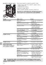 Preview for 9 page of Gardena 9000/3 Operating Instructions Manual