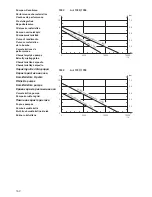 Preview for 9 page of Gardena 9000 aquasensor Operator'S Manual