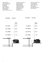 Preview for 8 page of Gardena 9010 Operator'S Manual