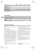 Preview for 64 page of Gardena 9200 Operator'S Manual