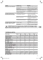 Preview for 81 page of Gardena 9200 Operator'S Manual