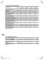 Preview for 106 page of Gardena 9200 Operator'S Manual