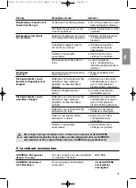 Предварительный просмотр 37 страницы Gardena A 1020 Sensor Operating Instructions Manual