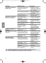 Предварительный просмотр 50 страницы Gardena A 1020 Sensor Operating Instructions Manual