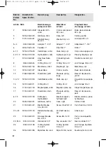 Предварительный просмотр 82 страницы Gardena A 1020 Sensor Operating Instructions Manual