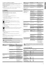 Preview for 11 page of Gardena AquaClean 24/18V P4A Operator'S Manual