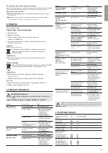 Preview for 21 page of Gardena AquaClean 24/18V P4A Operator'S Manual