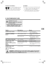 Preview for 109 page of Gardena AssistCut 12222 Operator'S Manual