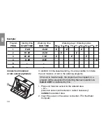 Preview for 10 page of Gardena C 1060 profi/solar Operating Instructions Manual