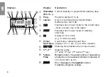 Preview for 6 page of Gardena C 1060 Profi User Manual