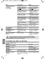 Preview for 92 page of Gardena C 2030 duo plus Operating Instructions Manual