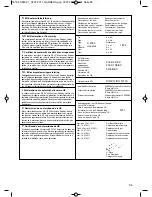 Preview for 95 page of Gardena C 2030 duo plus Operating Instructions Manual