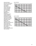 Preview for 18 page of Gardena Classic 3500/4E Operating Instructions Manual