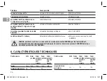 Preview for 46 page of Gardena ClassicCut Li 9853 Operator'S Manual