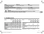 Preview for 75 page of Gardena ClassicCut Li 9853 Operator'S Manual