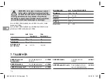 Preview for 76 page of Gardena ClassicCut Li 9853 Operator'S Manual