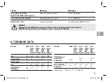 Preview for 89 page of Gardena ClassicCut Li 9853 Operator'S Manual