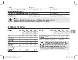 Preview for 117 page of Gardena ClassicCut Li 9853 Operator'S Manual