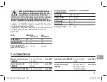 Preview for 163 page of Gardena ClassicCut Li 9853 Operator'S Manual