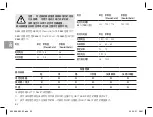 Preview for 62 page of Gardena ClassicCut Li Operator'S Manual