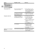 Preview for 13 page of Gardena Comfort 5000/5E LCD Operating Instructions Manual