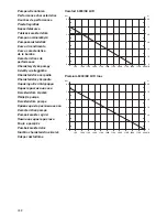 Preview for 22 page of Gardena Comfort 5000/5E LCD Operating Instructions Manual