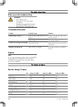 Preview for 20 page of Gardena ComfortCut 550/50 Operating Instructions Manual