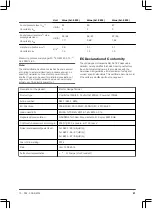 Preview for 21 page of Gardena ComfortCut 550/50 Operating Instructions Manual