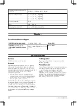 Preview for 62 page of Gardena ComfortCut 550/50 Operating Instructions Manual