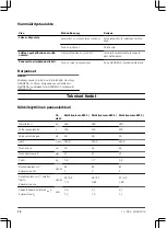 Preview for 70 page of Gardena ComfortCut 550/50 Operating Instructions Manual