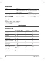 Preview for 80 page of Gardena ComfortCut 550/50 Operating Instructions Manual