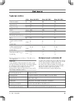 Preview for 91 page of Gardena ComfortCut 550/50 Operating Instructions Manual