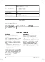 Preview for 112 page of Gardena ComfortCut 550/50 Operating Instructions Manual