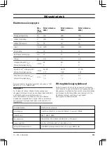 Preview for 131 page of Gardena ComfortCut 550/50 Operating Instructions Manual