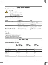 Предварительный просмотр 140 страницы Gardena ComfortCut 550/50 Operating Instructions Manual