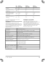 Preview for 141 page of Gardena ComfortCut 550/50 Operating Instructions Manual