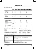 Preview for 151 page of Gardena ComfortCut 550/50 Operating Instructions Manual