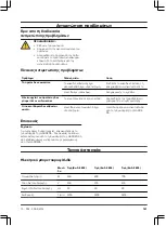 Preview for 161 page of Gardena ComfortCut 550/50 Operating Instructions Manual