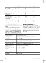 Preview for 162 page of Gardena ComfortCut 550/50 Operating Instructions Manual