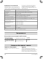 Preview for 174 page of Gardena ComfortCut 550/50 Operating Instructions Manual