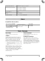 Preview for 195 page of Gardena ComfortCut 550/50 Operating Instructions Manual