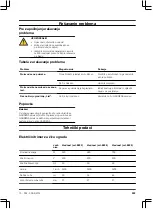 Предварительный просмотр 203 страницы Gardena ComfortCut 550/50 Operating Instructions Manual