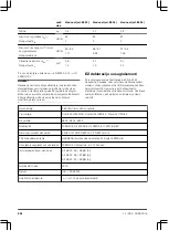 Preview for 204 page of Gardena ComfortCut 550/50 Operating Instructions Manual