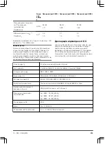 Preview for 215 page of Gardena ComfortCut 550/50 Operating Instructions Manual