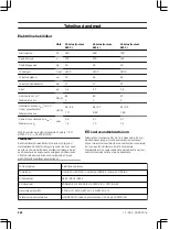 Preview for 266 page of Gardena ComfortCut 550/50 Operating Instructions Manual