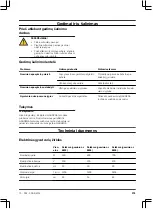 Preview for 275 page of Gardena ComfortCut 550/50 Operating Instructions Manual