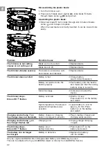 Preview for 10 page of Gardena ComfortCut 9825 Operating Instructions Manual